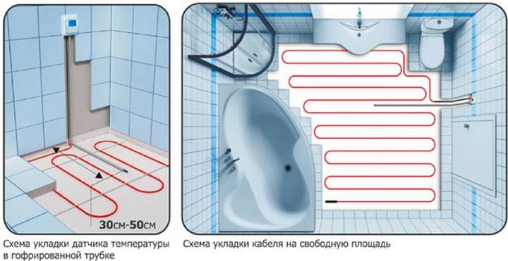 Водяной теплый пол своими руками под стяжку: инструкция монтажа и подключения от а до я
