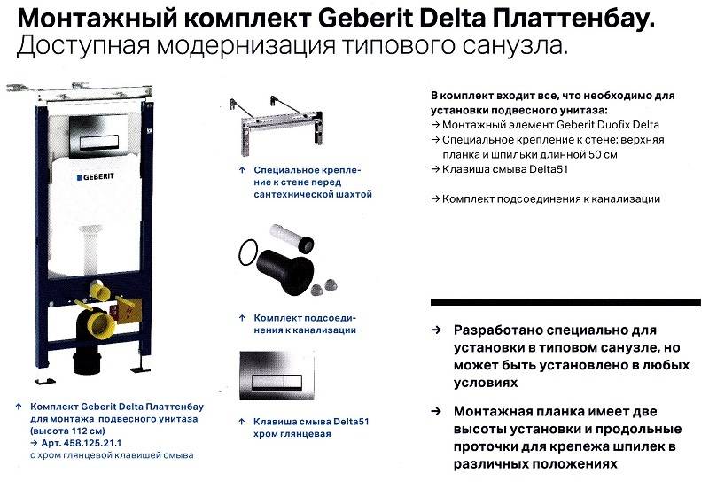 Разборка подвесного унитаза своими руками: обзор- устройство +видео