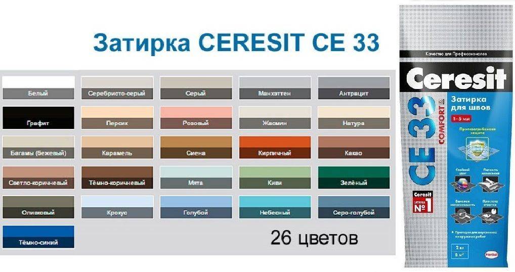 Затирка церезит: технические характеристики, ce 33 для швов плитки ceresit, палитра цветов, отзывы, как разводить, инструкция по применению