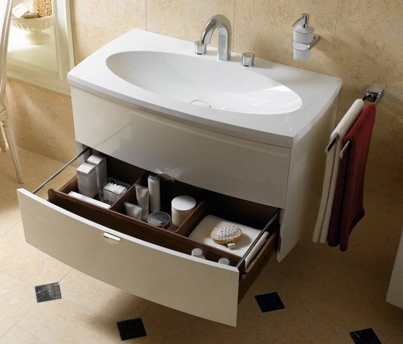 Размеры раковины для ванной комнаты: стандарты и другие виды