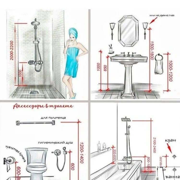 Размеры установки смесителя в ванной комнате - фото