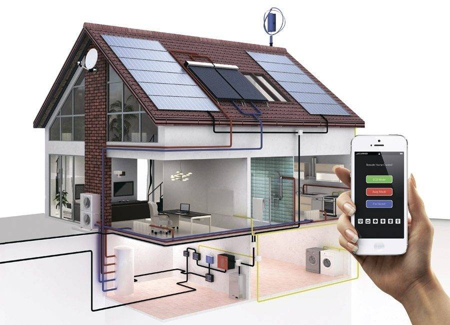 Отопление дома: самый экономный способ, автономное в частном и дешевое в коттедже