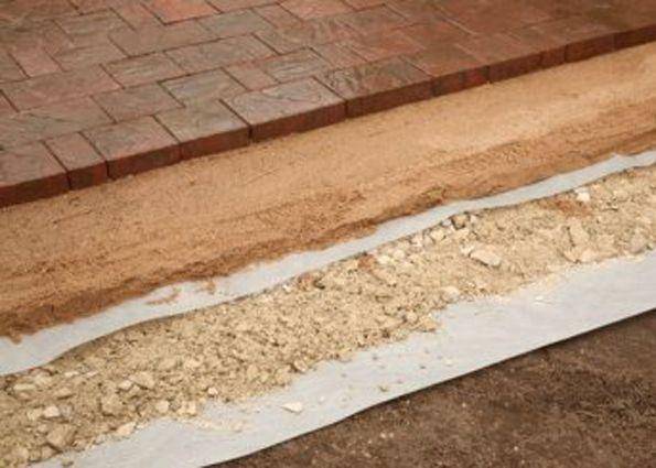 Какой геотекстиль нужен под тротуарную плитку и чем его заменить