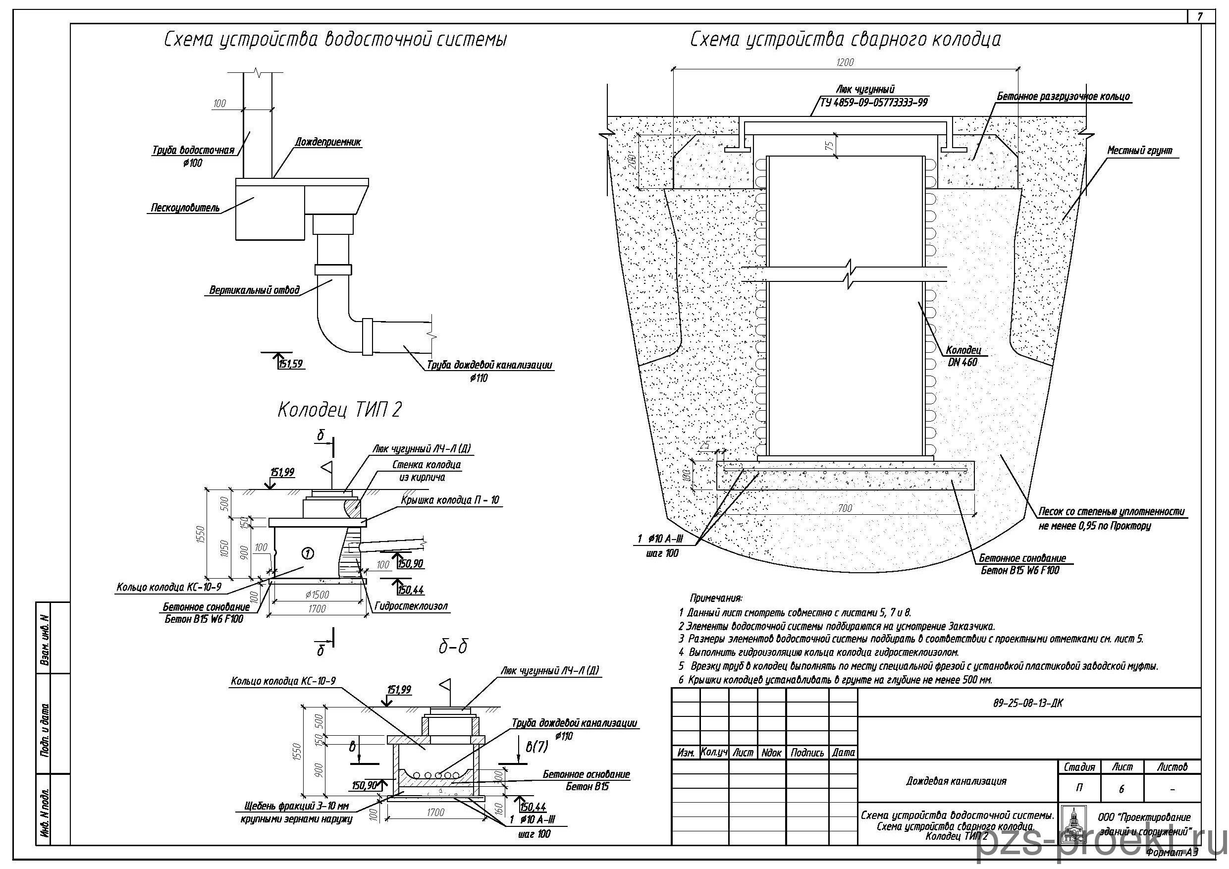 Расчет ливневой канализации: пример гидравлического расчета