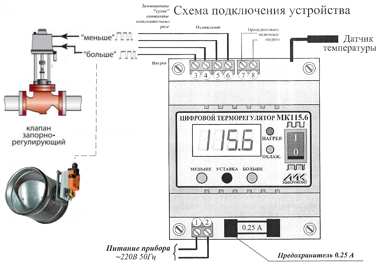 Комнатный термостат для газового котла – как работает температурный датчик