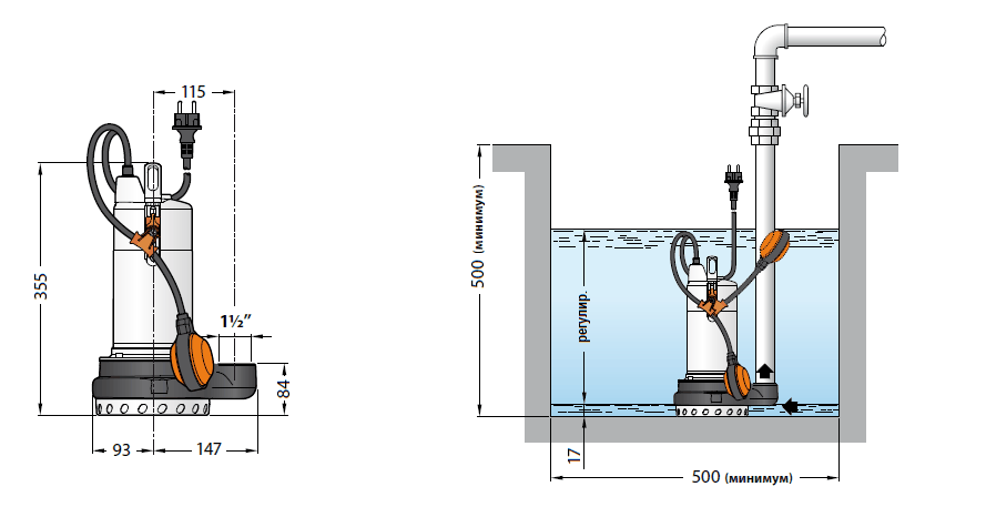 Дренажный насос для грязной воды: как правильно выбрать аппарат для откачки, какой лучше поверхностный или погружной