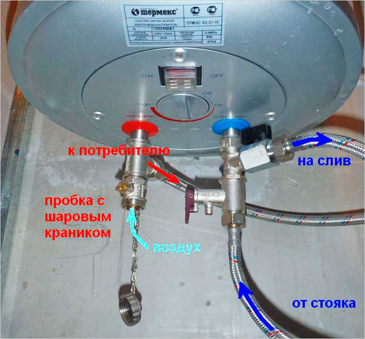 Как правильно слить воду из водонагревателя и в каком случае это необходимо делать?