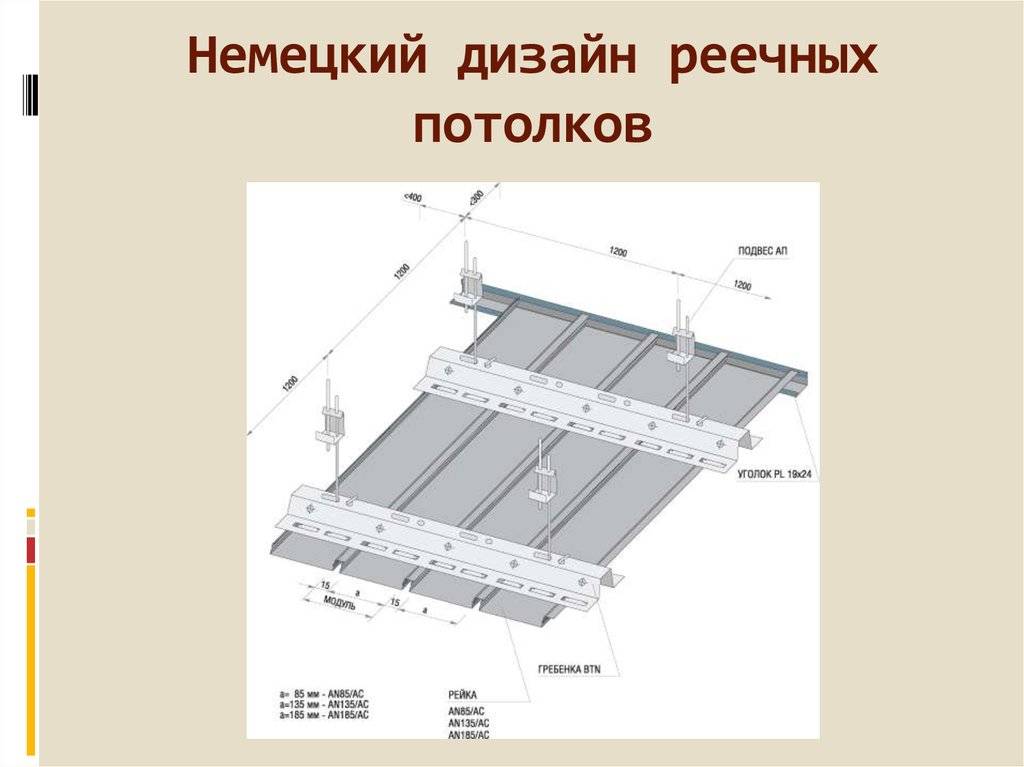 Алюминиевый потолок реечный: цена и ремонт комплектующих закрытых
