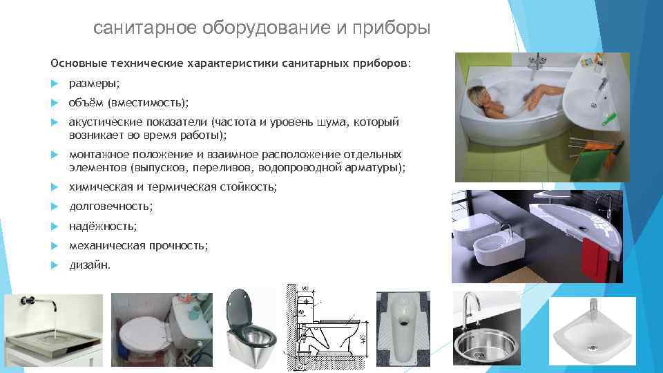 Современная сантехника для ванной и туалета - лучшие производители, варианты расположения