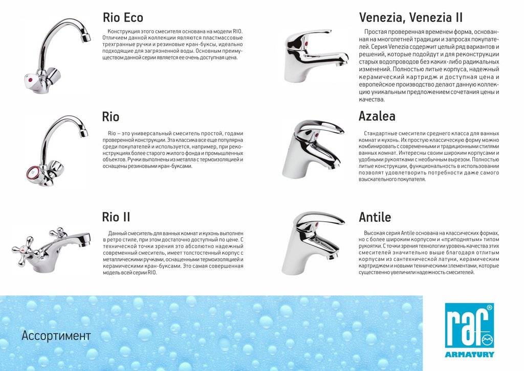 Рейтинг лучших производителей смесителей для ванны с душем 2020–2021 годов