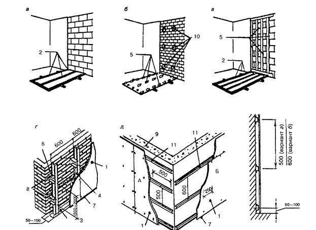Как сделать ванную в каркасном доме своими руками: правила и пошаговая инструкция +видео — гидроизоляция пола и отделка стен