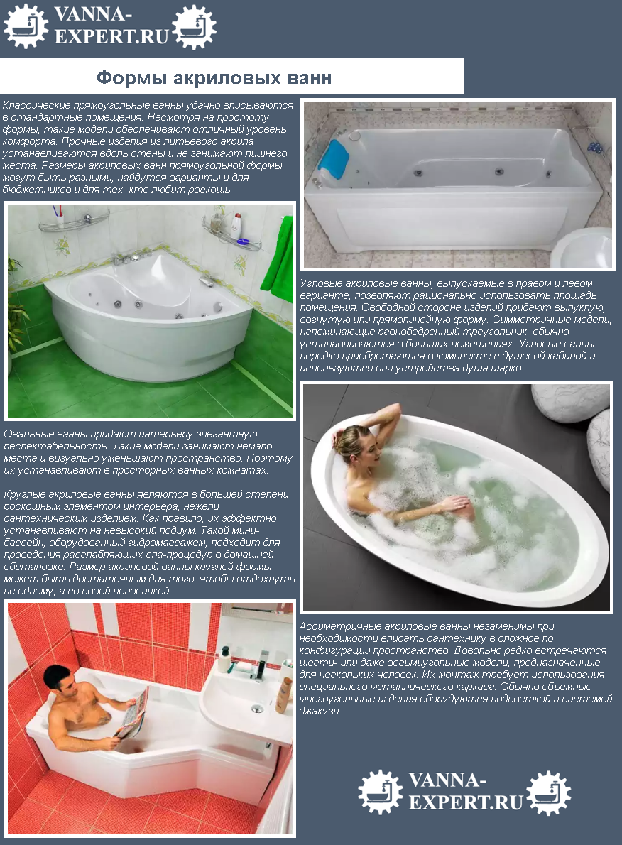 Акриловые ванны: какой производитель лучше: лучшие производители на рынке рф