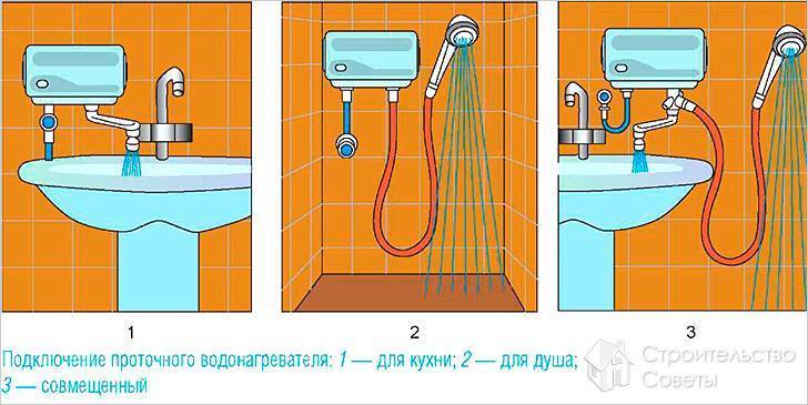 Как сделать водонагреватель своими руками: проточный, накопительный