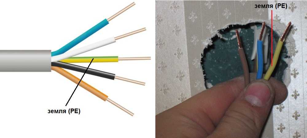 Обозначения маркировки цвета проводов в электрике в сети 220 w