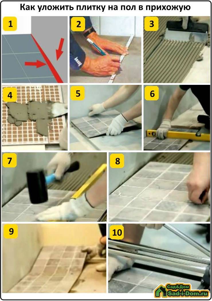 Подготовка пола к укладке плитки: правило, инструкции по работе, основные этапы