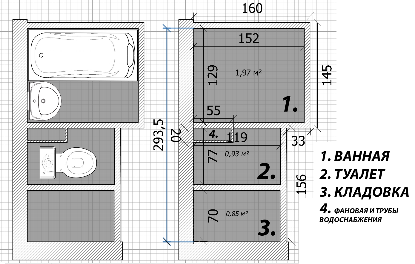 Размеры ванной комнаты: рекомендованные габариты, правила планировки по снип,оптимальный размер в частном доме,стандарт,площадь,минимальные,стандартные,размеры сантехники, ванны,санузла,санузел для мг