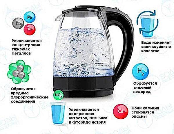 Научный факт, почему нельзя кипятить воду дважды