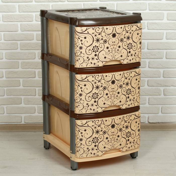 Мебель для ванной комнаты - решения по дизайну и оформлению мебели для ванной