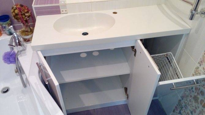 Дизайн раковины в ванной комнате: виды и модели, рекомендации по выбору, фото-идеи для установки умывальников