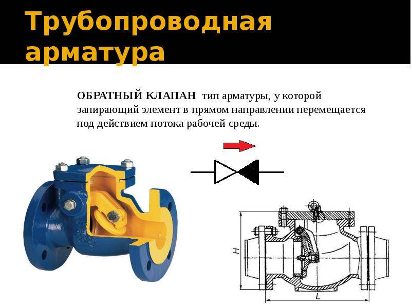 Классификация запорно регулирующей арматуры