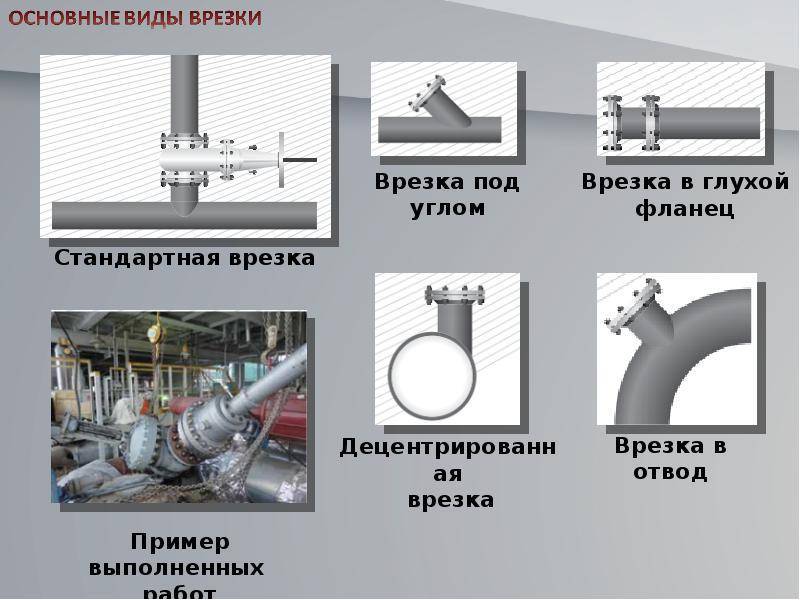 Методы врезки труб в существующий водопровод
