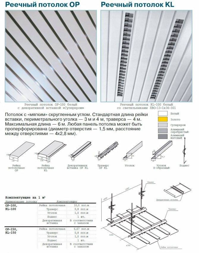 Алюминиевый потолок: виды, достоинства, рекомендации