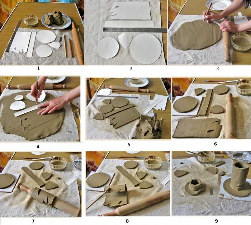 Изготовление глиняной посуды своими руками в домашних условиях