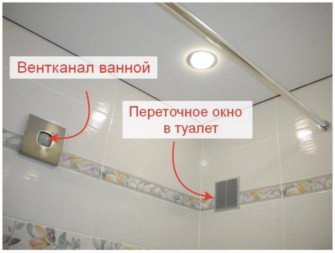 Принудительная вентиляция в ванной комнате