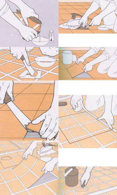 Укладка плитки на неровный пол: как класть, как положить напольную плитку с неровными краями, фото и видео