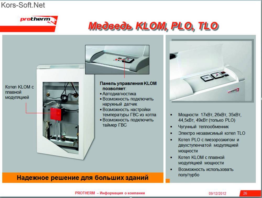 Протерм котлы медведь инструкция. Котел Protherm 50 KLOM. Котел Протерм 50 KLOM. Котёл Протерм медведь 30 KLOM. Газовый котел Протерм медведь 30 TLO.