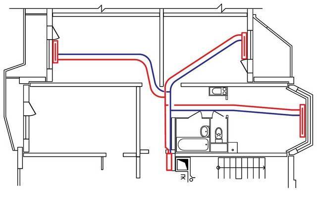 Лучевая система отопления частного и многоквартирного дома: условия монтажа, рекомендации по выбору материалов