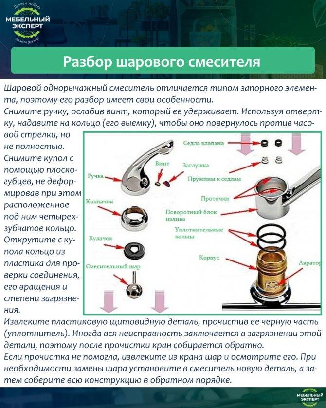 Как разобрать смеситель: починки и пошаговый алгоритм - учебник сантехника | partner-tomsk.ru
