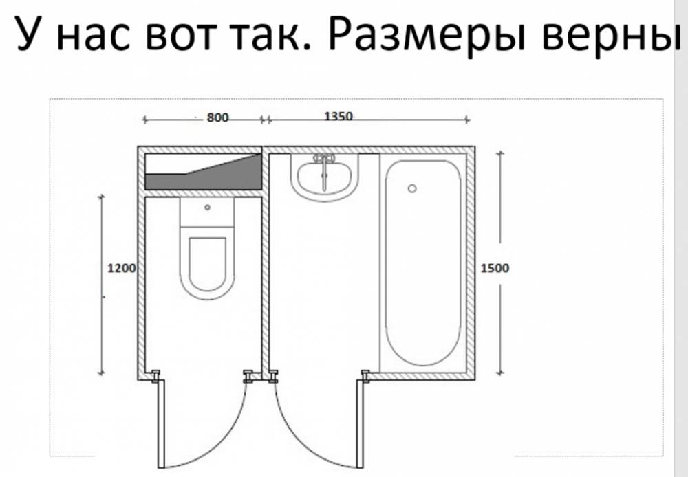 Высота двери в ванную. Размер двери в ванную комнату стандарт. Ширина двери в ванную комнату стандарт. Ширина двери в ванную. Ширина дверного проема в ванной комнате.