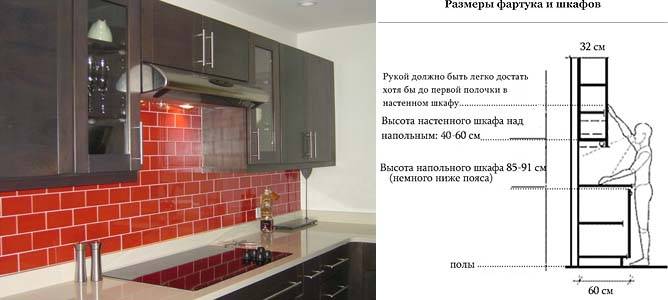 Размер (расстояние) фартука для кухни из плитки » интер-ер.ру
