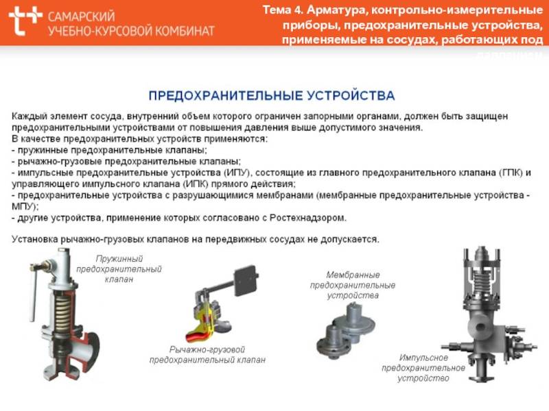 Как правильно пользоваться водой с газовым котлом