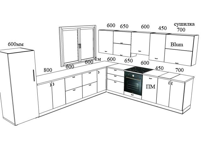 Размеры фартука для кухни: высота, ширина и длина