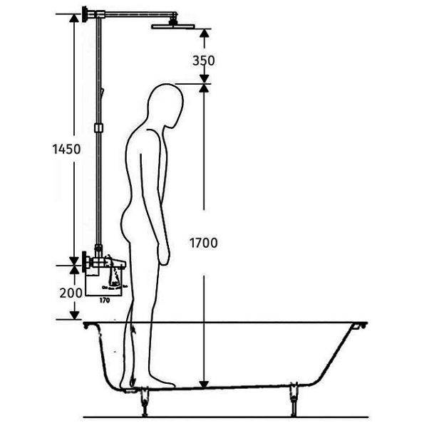 Высота смесителя над ванной: рекомендованные параметры установки