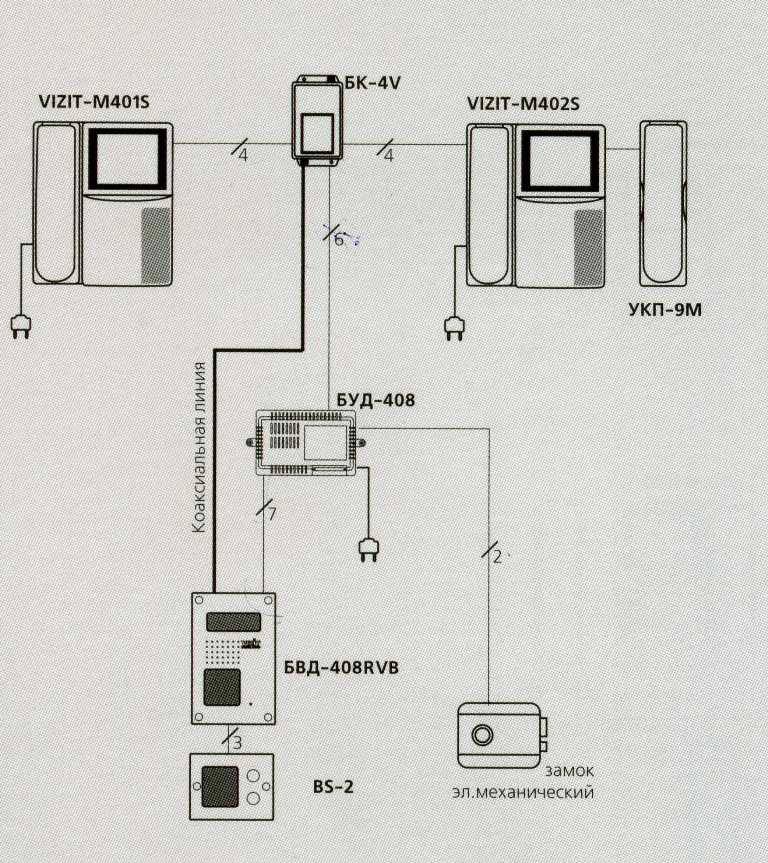 Схема подключения видеодомофона с электромеханическим замком