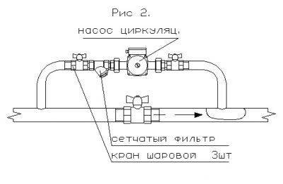 Подключение циркуляционного насоса к системе отопления: как правильно подключить к котлу, терморегулятору, электросети, схемы