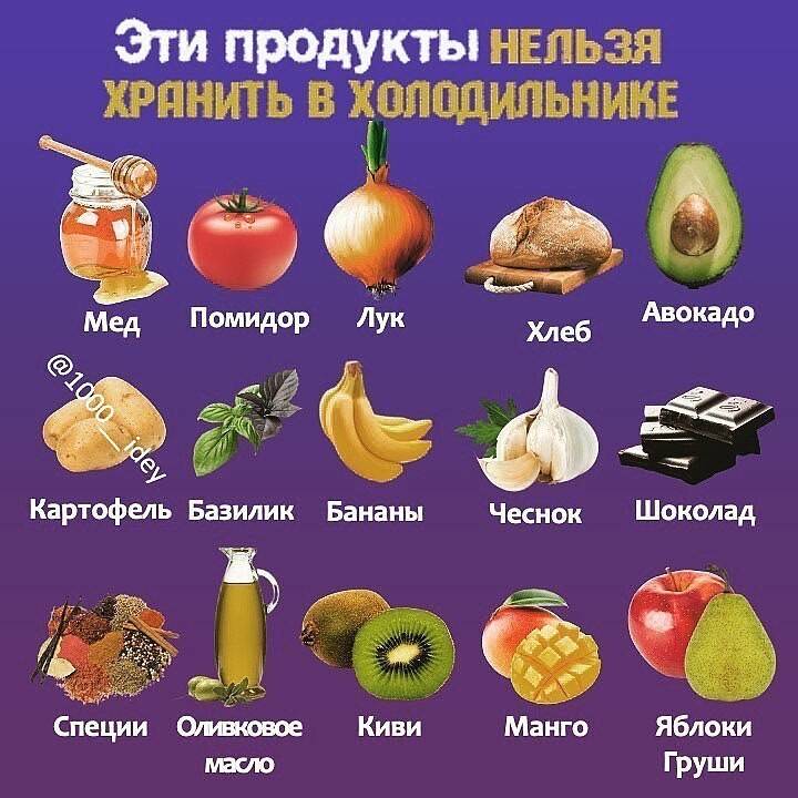 Свежие бананы: как хранить продукты правильно :: syl.ru