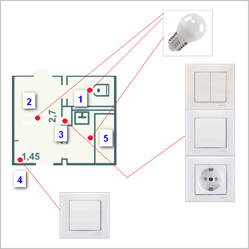 Автоматическое включение света в туалете: как сделать автомат датчика присутствия