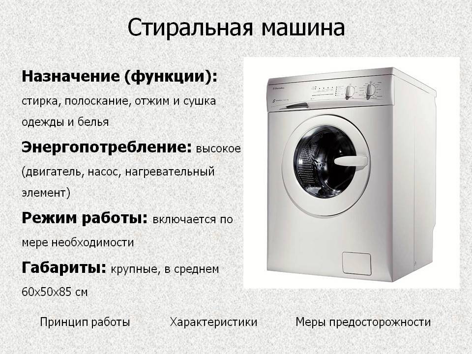 Встраиваемые стиральные машины: рейтинг, как выбрать