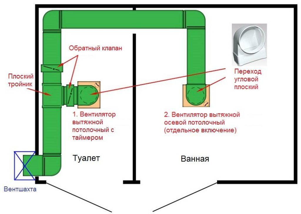 Схемы подключения вентилятора в ванной — ошибки и правила установки выключателя вытяжки в санузле