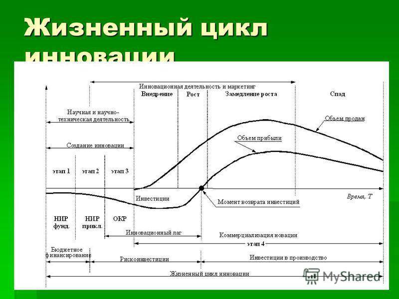 Крамогранит - россия, технология производства и обзор производителей