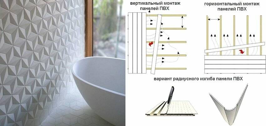 Панели пвх для ванной: характеристики, разновидности, особенности выбора пластиковых изделий и каталог с фото