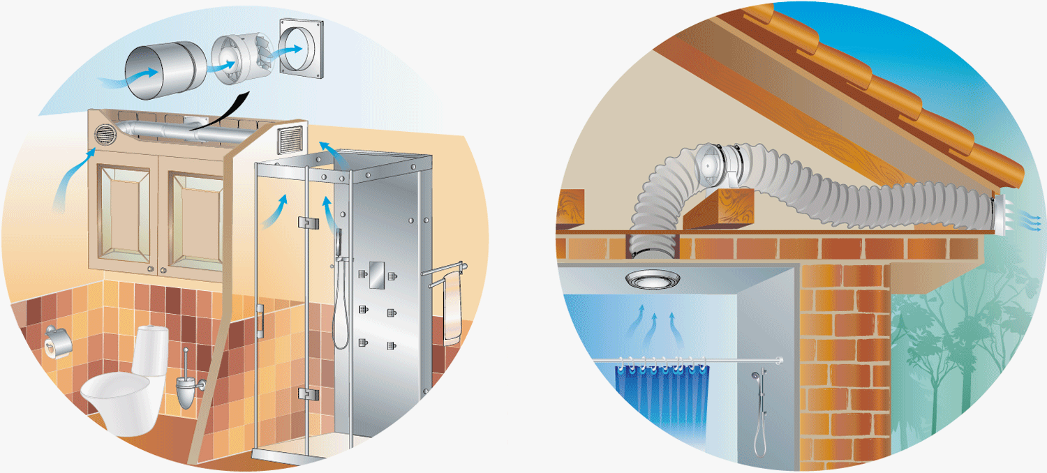 Как сделать вытяжку в ванной? Варианты исполнения и способы подключения к системе вентиляции