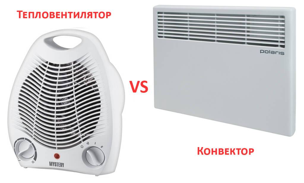 Сравниваем конвекторы и тепловентиляторы: какой нагреватель выбрать