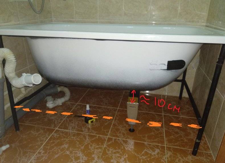 Установка ванны своими руками – подробная инструкция по монтажу