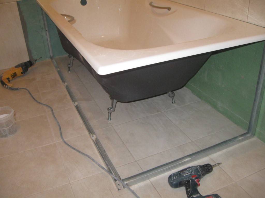 Установка ванны в ванной комнате обложенной плиткой: правила монтажа