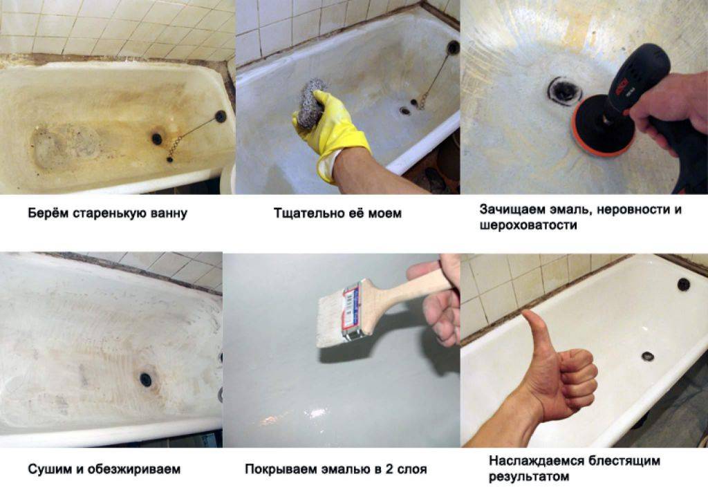 Реставрация ванны: три способа как её обновить своими руками